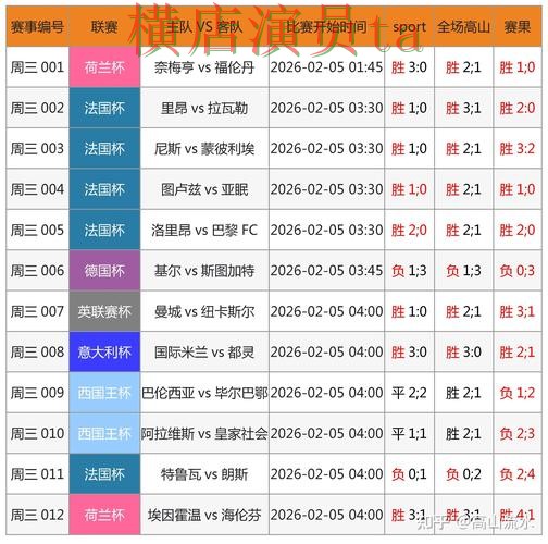 世界杯竞猜平台解析合集：覆盖玩法指南与入口方式 - 世界杯数据