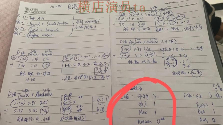 世界杯投注网站大全推荐:访问方式全指南 - 世界杯赛事中心 世界杯投注网站大全推荐:访问方式全指南 - 世界杯赛事中心