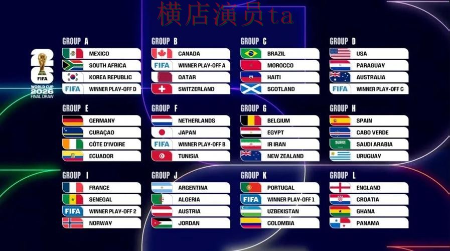 新手必看:世界杯投注平台平台排行详解 + FIFA World Cup 2026 新手必看:世界杯投注平台平台排行详解 + FIFA World Cup 2026
