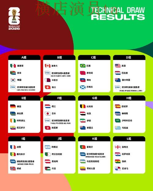 新手必看:世界杯投注平台平台排行详解 + FIFA World Cup 2026 新手必看:世界杯投注平台平台排行详解 + FIFA World Cup 2026