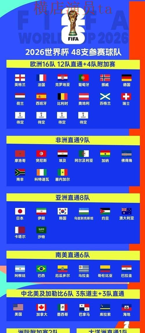 世界杯投注平台推荐解析:真实体验全指南 - World Cup 2026 世界杯投注平台推荐解析:真实体验全指南 - World Cup 2026