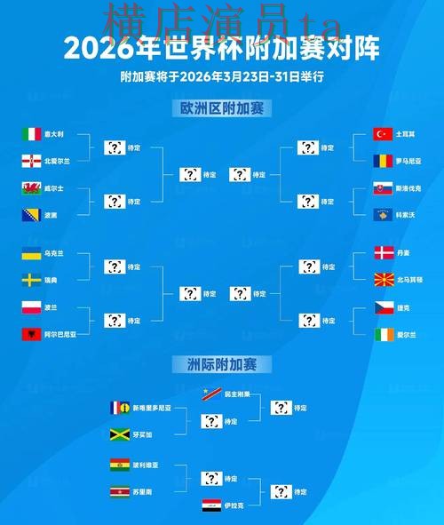 World Cup 2026背景下的世界杯竞猜入口盘点分析与平台排行 World Cup 2026背景下的世界杯竞猜入口盘点分析与平台排行