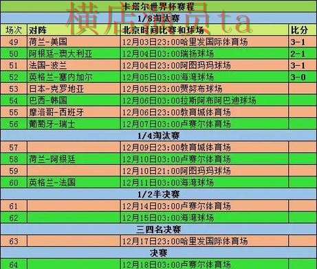 世界杯直播期间热门世界杯投注入口整理与用户反馈分析 世界杯直播期间热门世界杯投注入口整理与用户反馈分析