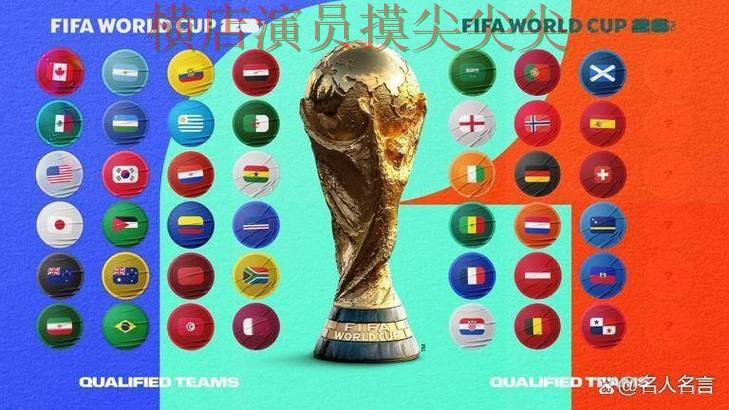 新手必看:世界杯投注平台官网直达+直播详解 + FIFA World Cup 2026 新手必看:世界杯投注平台官网直达+直播详解 + FIFA World Cup 2026
